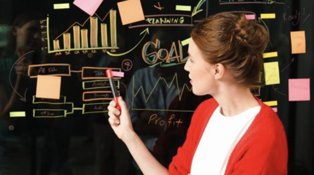 Strategy 1 Data driven decision loops
