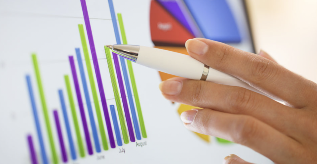 Digital marketing efficiency