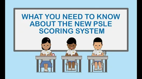 psle al score