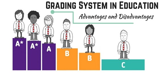 smu grading system