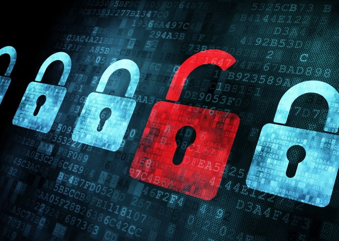 Prevent Insider Security Threats